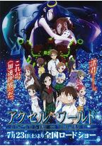 加速世界:无限超频